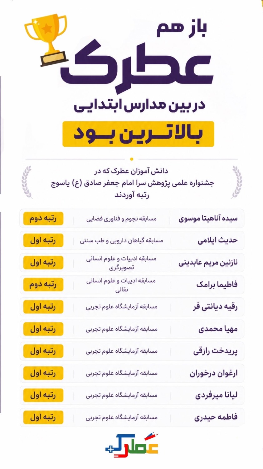 درخشش خیره‌کننده دانش‌آموزان دبستان عطرک